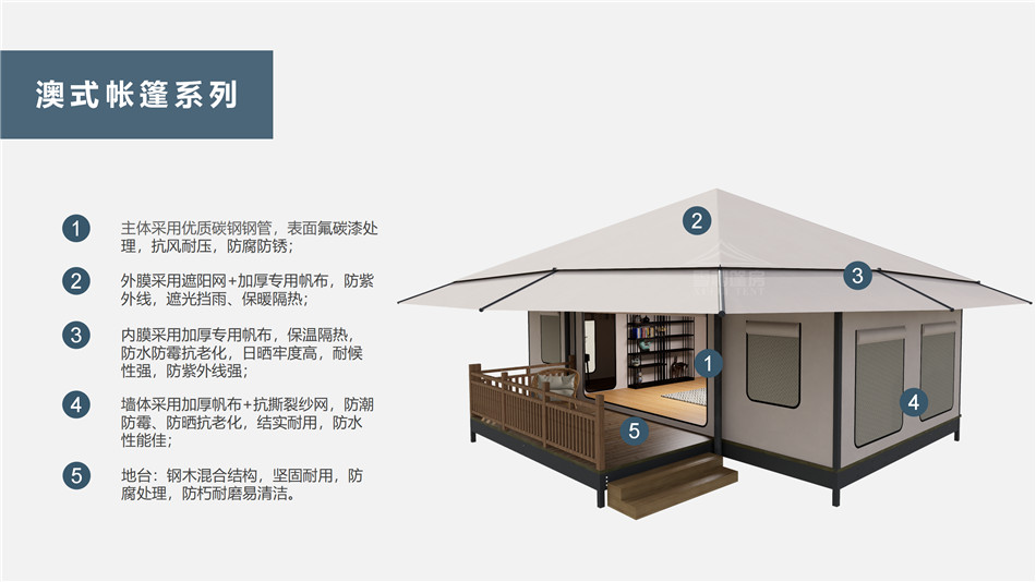 茂港区户外野奢帐篷></p><p>此外，生物荧光照明系统还为户外露营增添了一份别样的乐趣。在夜晚，你可以躺在帐篷里，仰望星空，欣赏着周围闪烁的荧光，仿佛置身于一个神秘的童话世界。孩子们会对这神奇的光芒充满好奇，围绕着帐篷嬉戏玩耍，感受大自然赋予的独特魅力。这种独特的体验，将成为你与家人、朋友之间珍贵的回忆，让户外露营变得更加难忘。</p><p>对于追求高品质户外生活的人们来说，生物荧光照明系统的户外野奢帐篷无疑是一个绝佳的选择。它不仅提供了舒适的住宿环境，还为你带来了与自然亲密接触的独特机会。在这个快节奏的时代，让我们放慢脚步，走进大自然，感受生物荧光照明系统带来的奇妙夜晚，开启一场别样的户外野奢之旅。</p><p>随着技术的不断进步，相信生物荧光照明系统将会在未来的户外领域得到更广泛的应用。它将为更多的人带来独特的户外体验，让我们在享受自然的同时，也能领略到科技与自然相结合的无限魅力。让我们一起期待这个充满奇幻光芒的未来户外世界，迎接更多惊喜与美好的到来。</p>    </article>
    <span class=